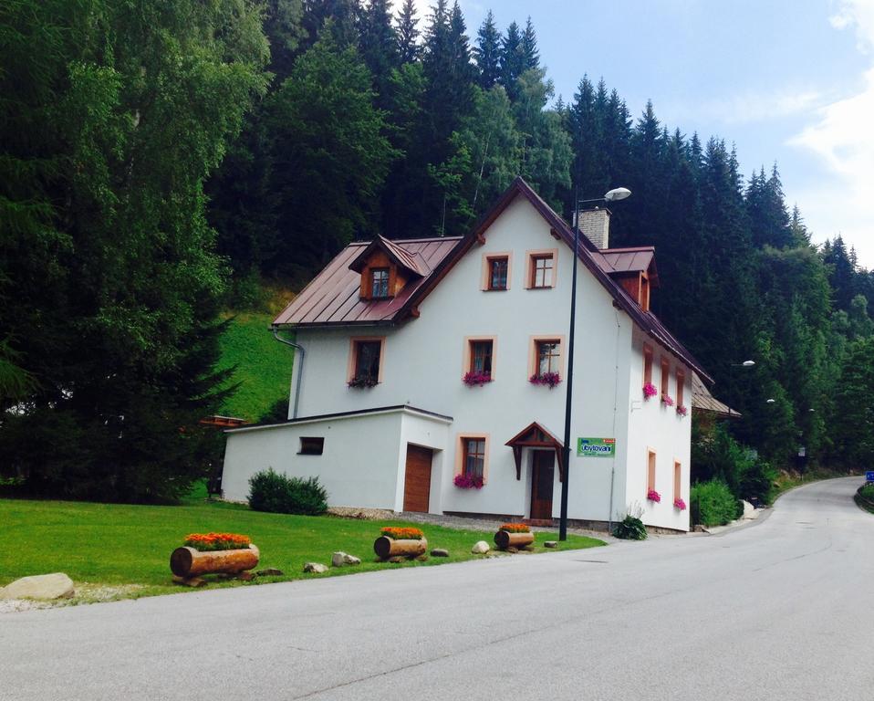 Privat Fedoriska